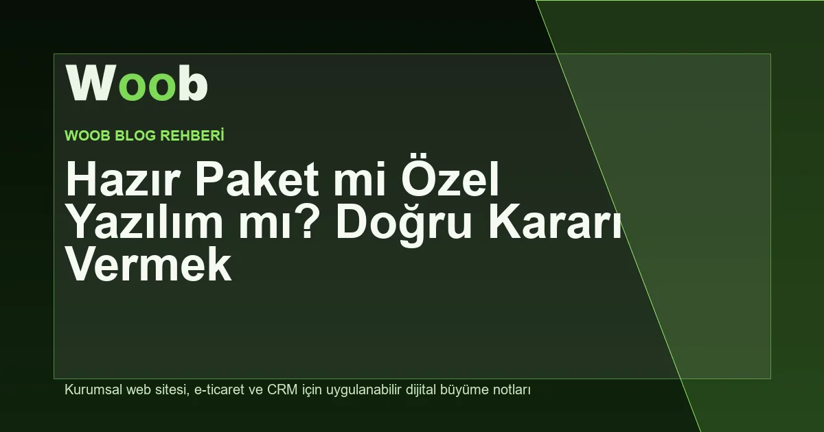 Hazır Paket mi Özel Yazılım mı? Doğru Kararı Vermek - Woob Blog kapak görseli